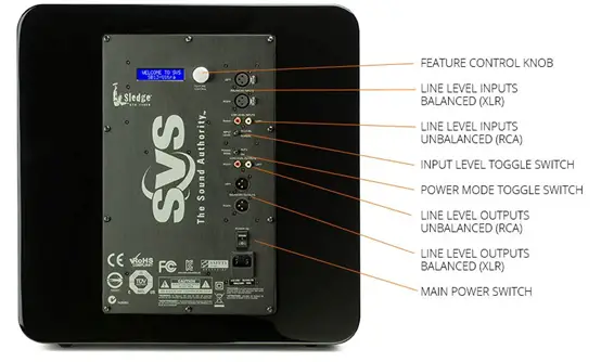 control output on the back of subwoofer